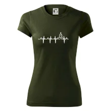 EKG Vánoční stromek