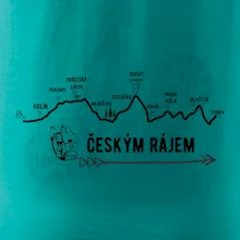 Profil - z Jičína do Turnova