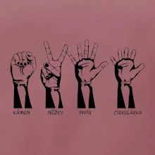 Kámen nůžky papír cirkulárka Kámen nůžky papír cirkulárka