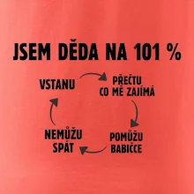 Jsem děda na 101 procent
