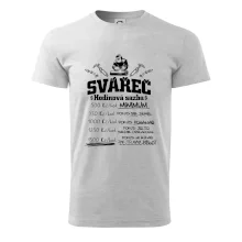 Svářeč - hodinová sazba