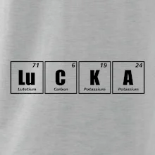 Periodická tabulka LUCKA