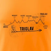 Profil Triglav  Bovec - Bohinjské jezero