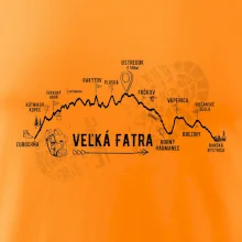 Profil kopca Veľká Fatra