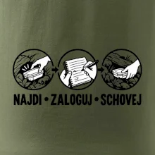Najdi zaloguj schovej jednoduchý návod
