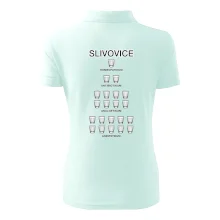 Slivovice počítání (Hana-creative)