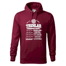 Hodinová mzda truhlář