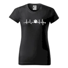 Ekg psí tlapka Ekg psí tlapka