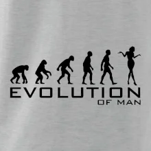 Evoluce muže Evoluce muže