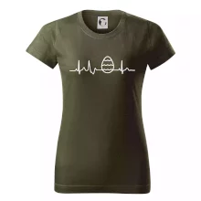 EKG Velikonoční vajíčko EKG Velikonoční vajíčko