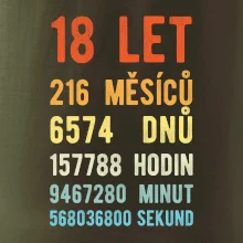 Narozeniny 18 přepočet času