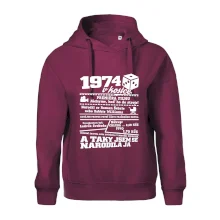 1974 v kostce 1974 v kostce