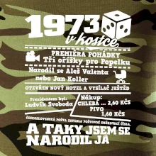 1973 v kostce 1973 v kostce