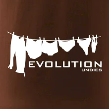 Evoluce spodního prádla