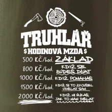Hodinová mzda truhlář