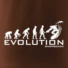 Evoluce snowboardu