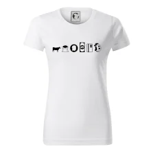 Evoluce peněz bitcoin