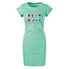 Planety vedle sebe plus pluto