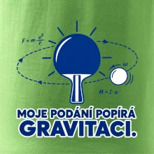 Moje podání popírá gravitaci. říká se tomu falš.