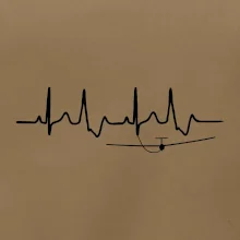 EKG kluzák