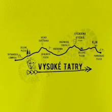 Vysoké Tatry - profil cesty