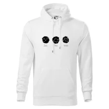 Znamení zvěrokruhu - Jména dětí