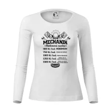 Mechanik - hodinová sazba Mechanik - hodinová sazba