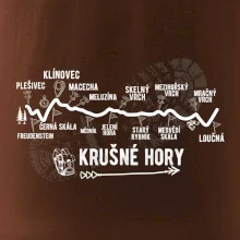Profil Krušné hory