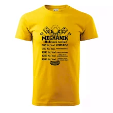 Mechanik - hodinová sazba Mechanik - hodinová sazba