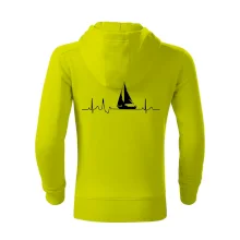 EKG plachetnice EKG plachetnice