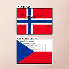 Norská a česká vlajka