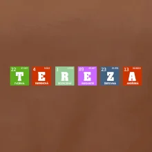 Periodická tabulka - jméno a vlastnosti (vlastní jméno)