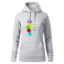 Sportuji rekreačně