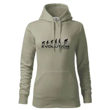 Evoluce cyklistiky Evoluce cyklistiky