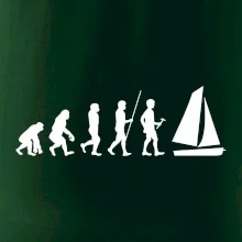 Evoluce plachtění Evoluce plachtění