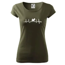 Shiba-Inu EKG Shiba-Inu EKG
