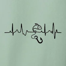 Ekg rybaření Ekg rybaření