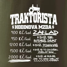 Traktorista hodinová mzda