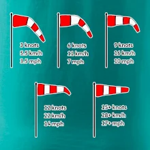 Větrný rukáv rychlosti