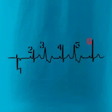Moto EKG řazení Moto EKG řazení