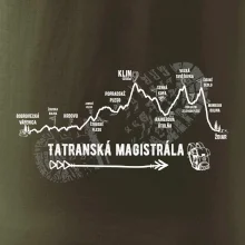 Profil Tatranská magistrála