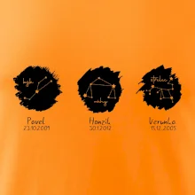 Znamení zvěrokruhu - Jména dětí