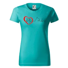 Německý ovčák ekg Německý ovčák ekg