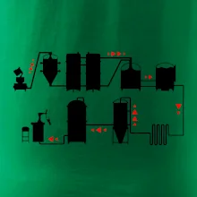 Pivní cesta od výroby k výčepu