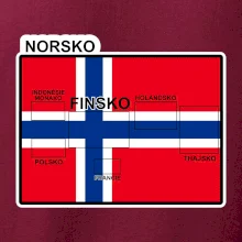 Norsko vlajka další státy