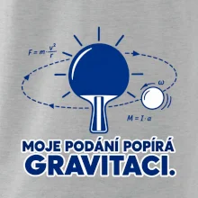 Moje podání popírá gravitaci. říká se tomu falš.