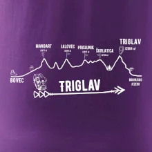 Profil Triglav  Bovec - Bohinjské jezero