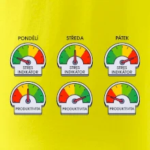 Průběh pracovního týdne