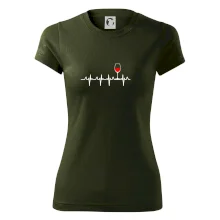 Víno ekg Víno ekg