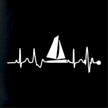 Plachtění EKG Plachtění EKG